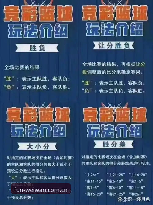 微玩体育玩法介绍安全吗 微玩体育平台玩法介绍与安全保障:一份理性用户的实用指南