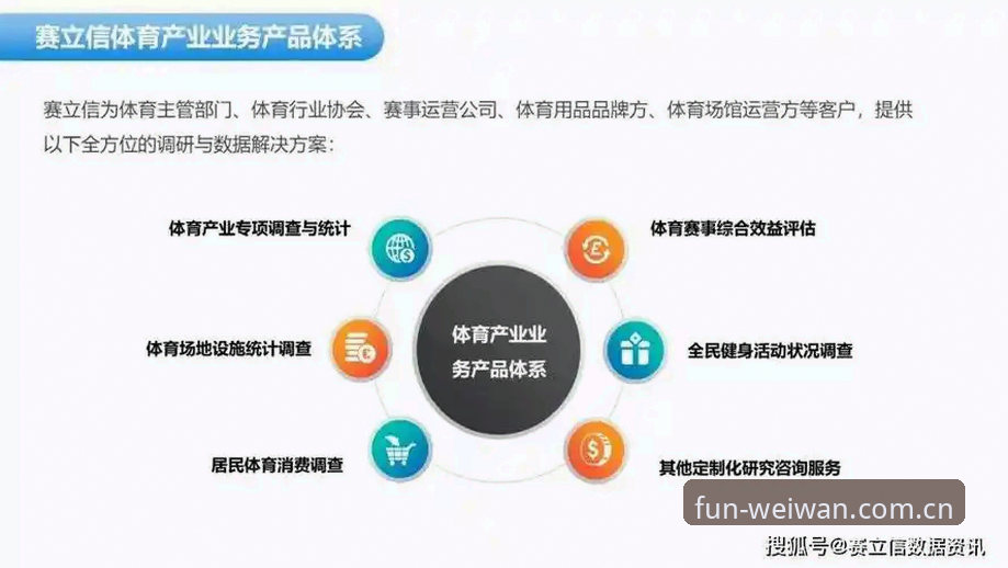 微玩体育官网 微玩体育平台最新动态:专业体育娱乐体验背后的技术架构与用户价值解析